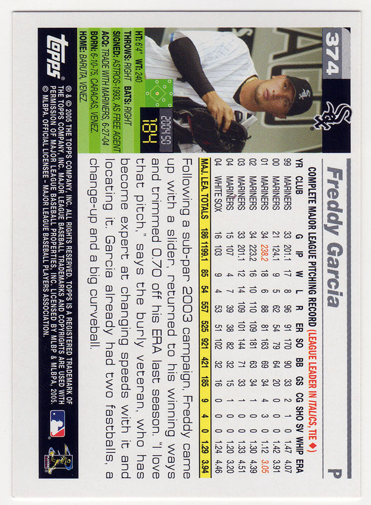 Freddy Garcia Signed Chicago White Sox 2005 Topps Baseball Trading Card #374