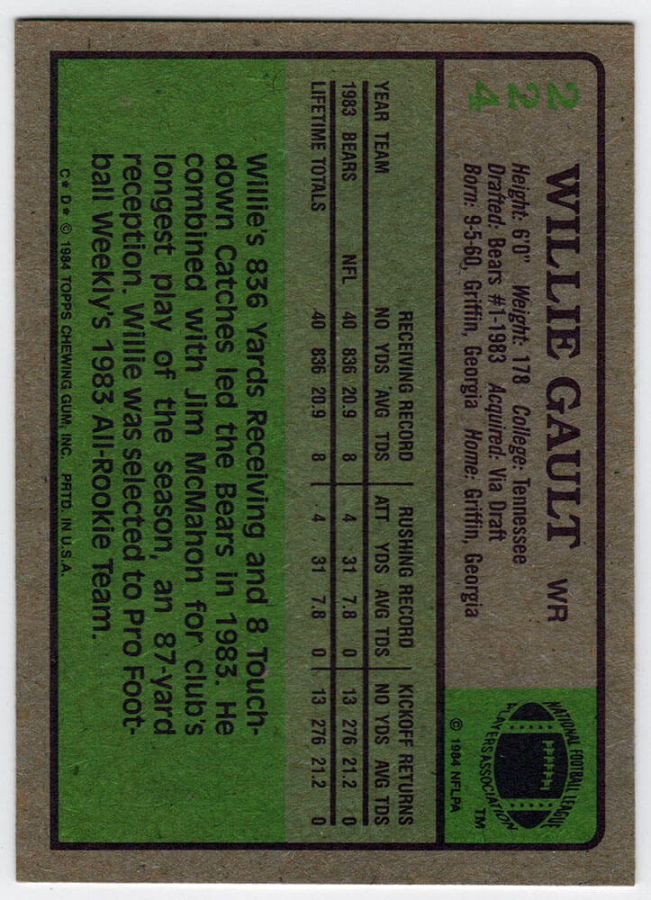 Willie Gault Signed Chicago Bears 1984 Topps Rookie Football Trading Card #224