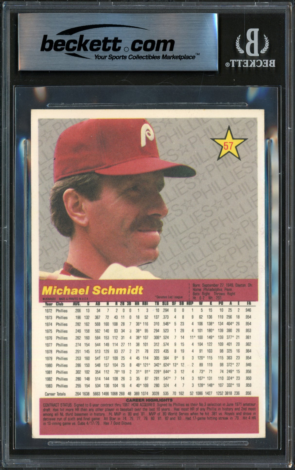 Mike Schmidt Autographed 1984 Donruss Action All Stars Card #57 Philadelphia Phillies Beckett BAS #16545864