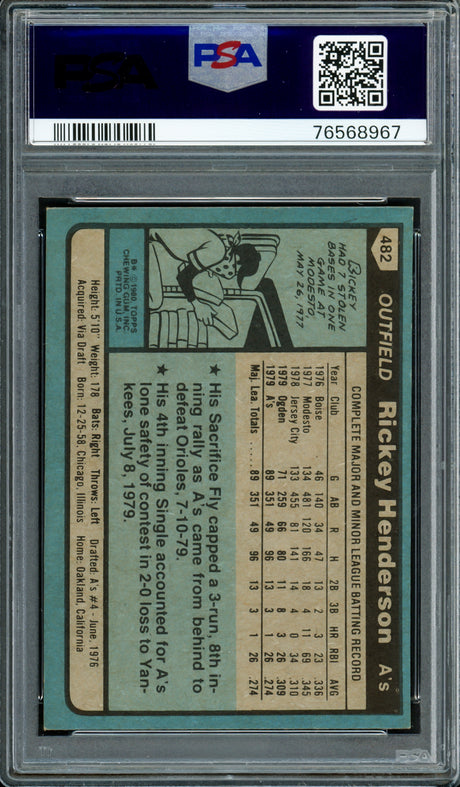 Rickey Henderson Autographed 1980 Topps Rookie Card #482 Oakland A's PSA 6 Auto Grade Mint 9 PSA/DNA #76568967