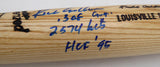 Richie Ashburn Autographed Louisville Slugger Game Model Bat Philadelphia Phillies ".308, 2574 Hits, HOF 95" Beckett BAS QR #BU87105
