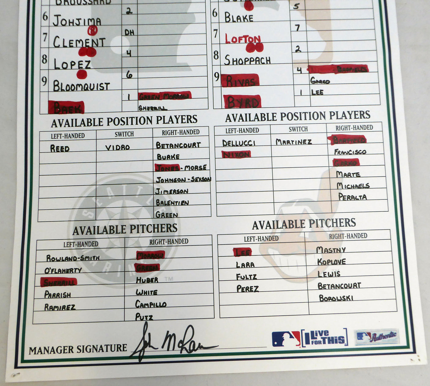 Ichiro Suzuki Autographed Game Used Lineup Card Seattle Mariners September 27, 2007 IS Holo SKU #214133