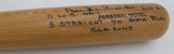 Duke Snider Autographed Adirondack Bat Brooklyn Dodgers "HOF 80, 11 W.S. HR's, 5 Straight 40 Home Run Seasons" PSA/DNA #H73548