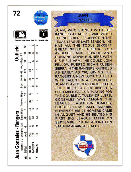 Juan Gonzalez Signed Texas Rangers 1990 Upper Deck Rookie Baseball Card #72 w/96, 98 AL MVP