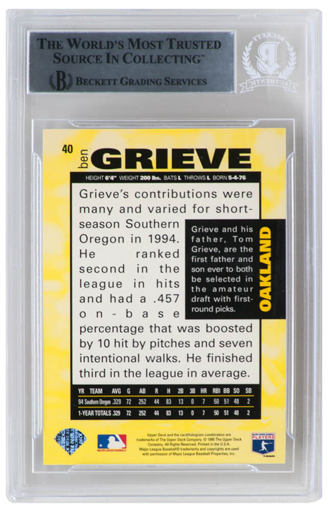 Ben Grieve Signed Oakland A's 1995 Collectors Choice Rookie Baseball Card #40 w/98 AL ROY - (Beckett Encapsulated)
