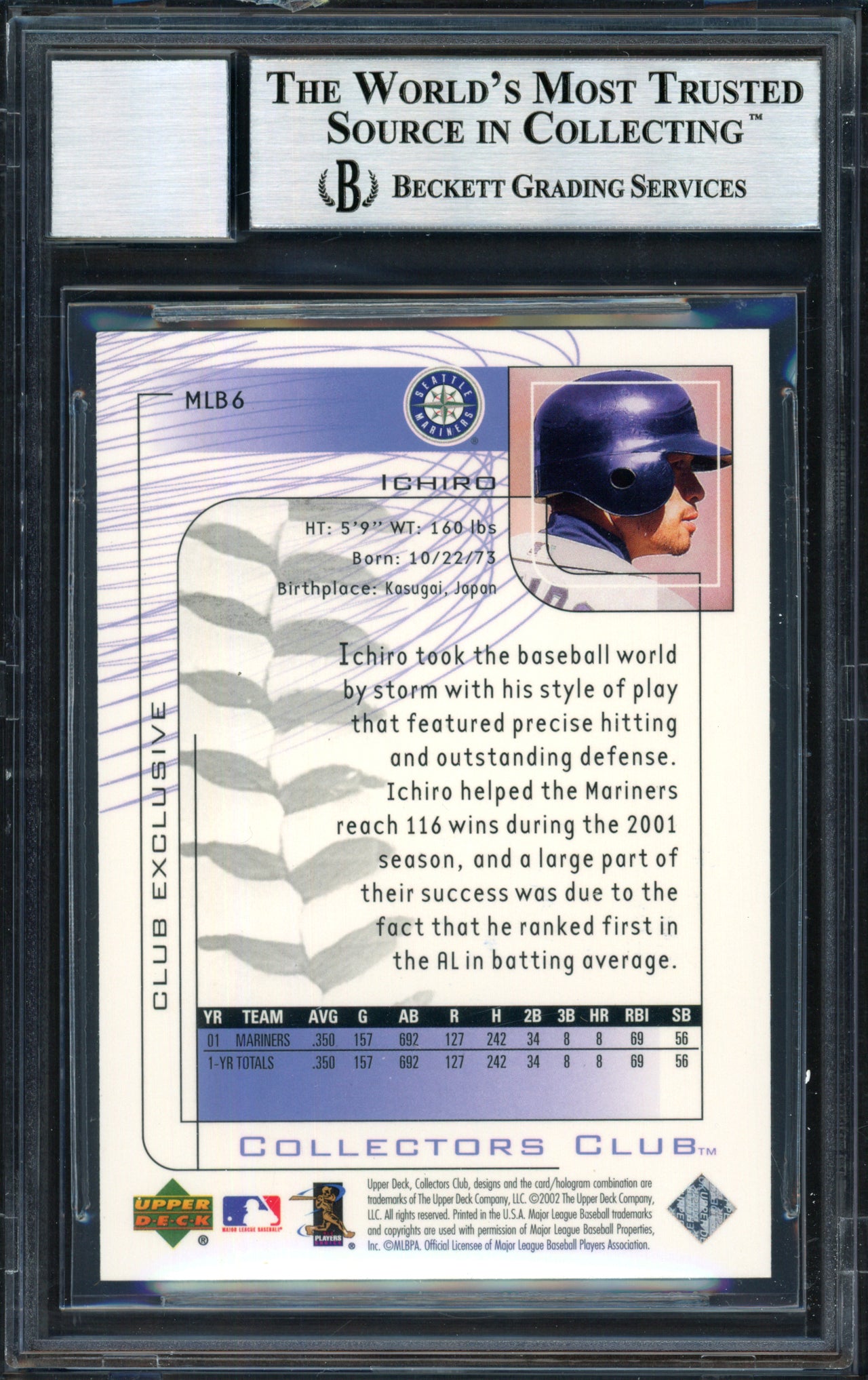 Ichiro Suzuki Autographed 2002 Upper Deck Collectors Club Card #MLB6 Seattle Mariners Auto Grade 10 Beckett BAS #12490997