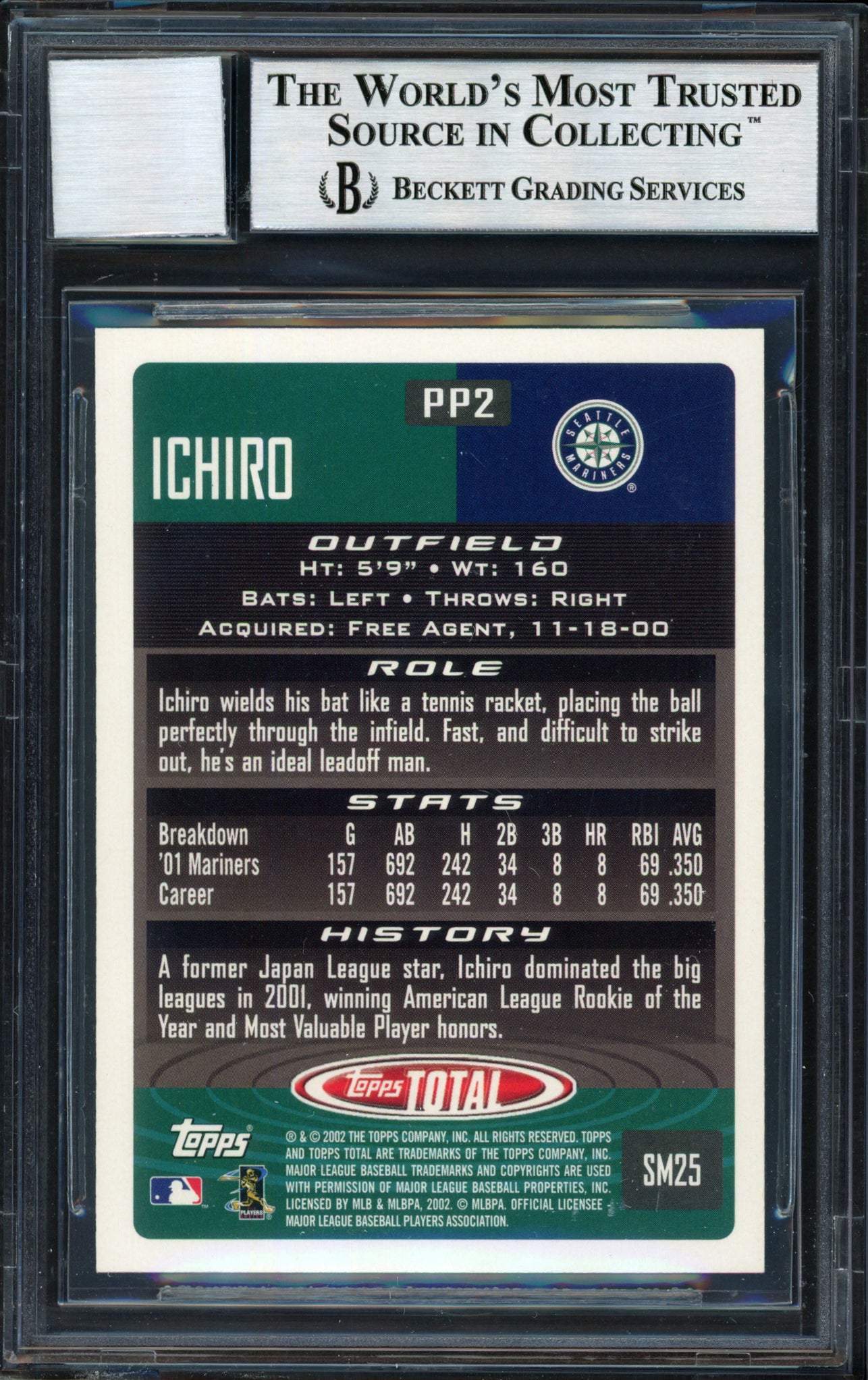 Ichiro Suzuki Autographed 2002 Topps Total Card #PP2 Seattle Mariners Auto Grade 10 Beckett BAS #12490999