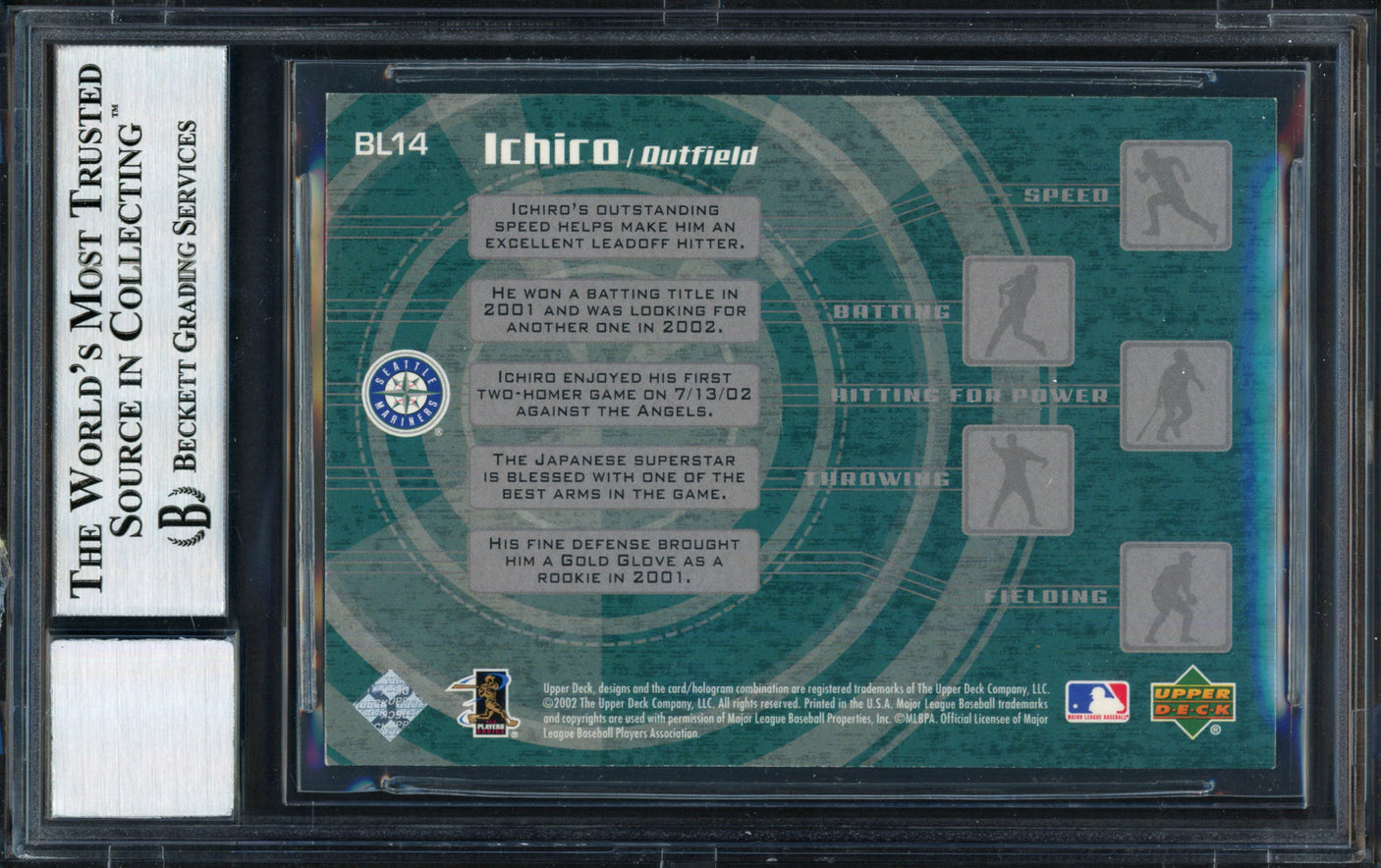 Ichiro Suzuki Autographed 2003 Upper Deck Big League Breakdown Card #BL14 Seattle Mariners Auto Grade 10 Beckett BAS #12491001
