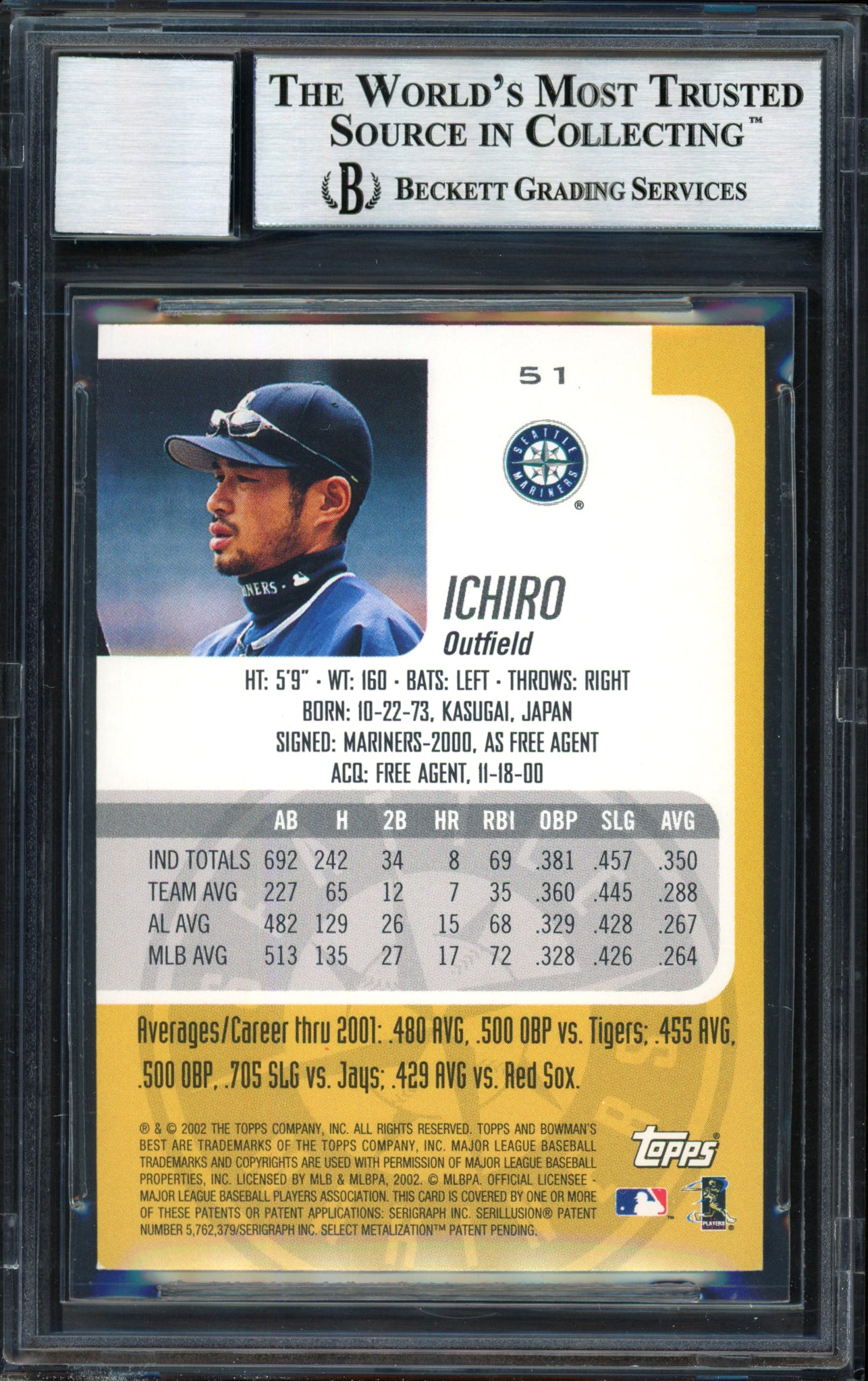 Ichiro Suzuki Autographed 2002 Bowman's Best Card #51 Seattle Mariners Auto Grade 10 Beckett BAS #12491094