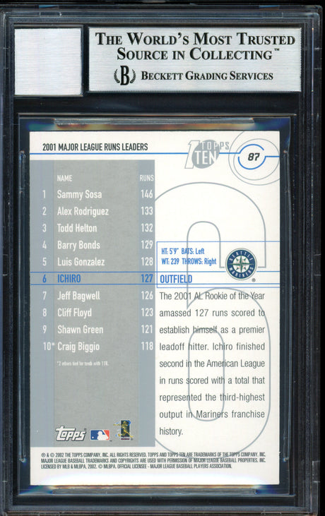 Ichiro Suzuki Autographed 2002 Topps Ten Card #87 Seattle Mariners Auto Grade 10 Beckett BAS #12491158
