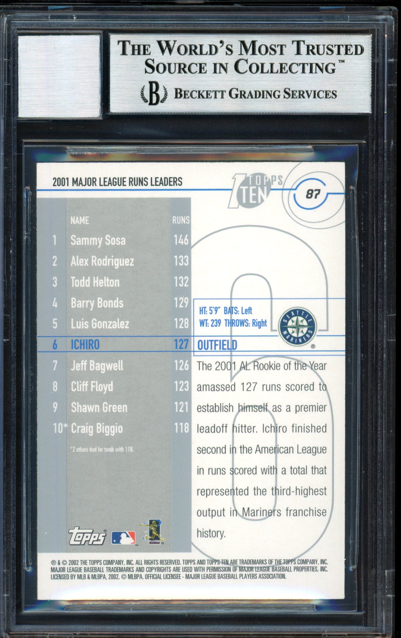 Ichiro Suzuki Autographed 2002 Topps Ten Card #87 Seattle Mariners Auto Grade 10 Beckett BAS #12491158