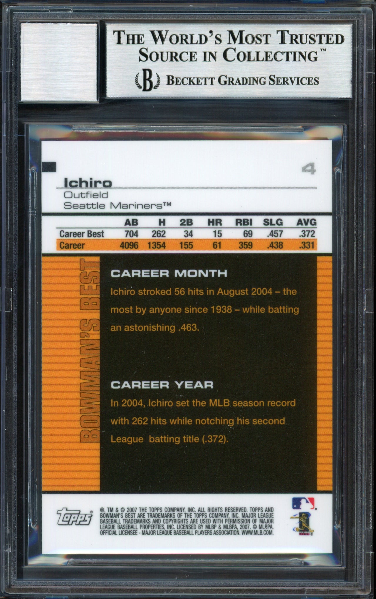 Ichiro Suzuki Autographed 2007 Bowman's Best Card #4 Seattle Mariners Auto Grade 10 Beckett BAS #12491471