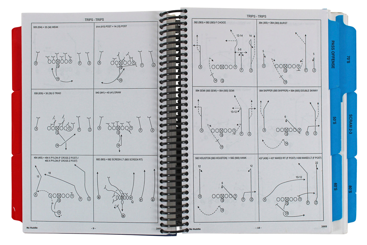 Bills Mike Mularkey "Go Bills!" Authentic Signed 2004-05 Offensive Playbook BAS