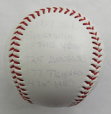Stan Musial Stat Baseball Signed Auto Rawlings Baseball