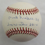 Phil Niekro/Joe Niekro Signed Auto Rawlings Baseball MLB MR159286