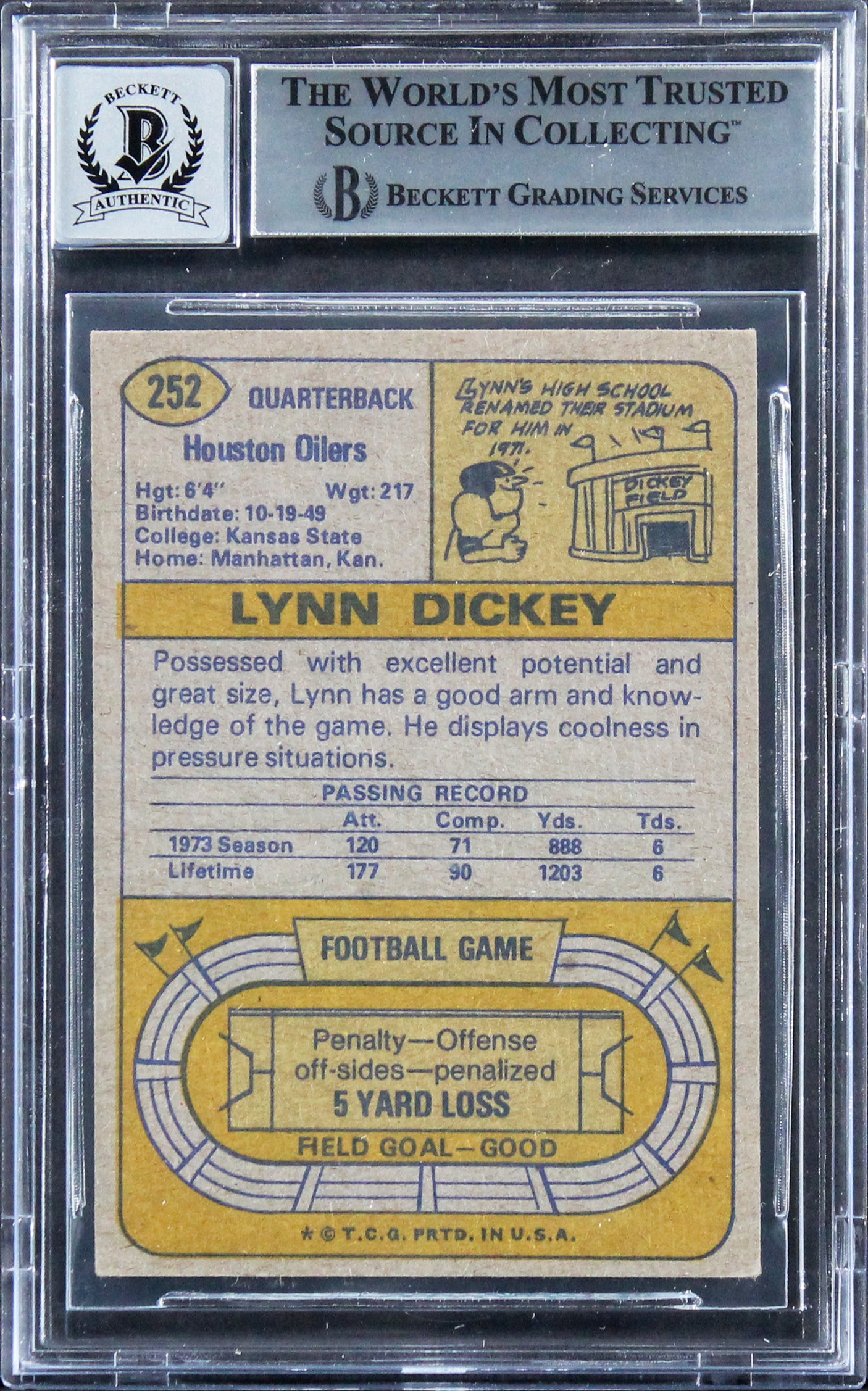 Oilers Lynn Dickey Signed 1974 Topps #252 Rookie Card Auto 10! BAS Slabbed