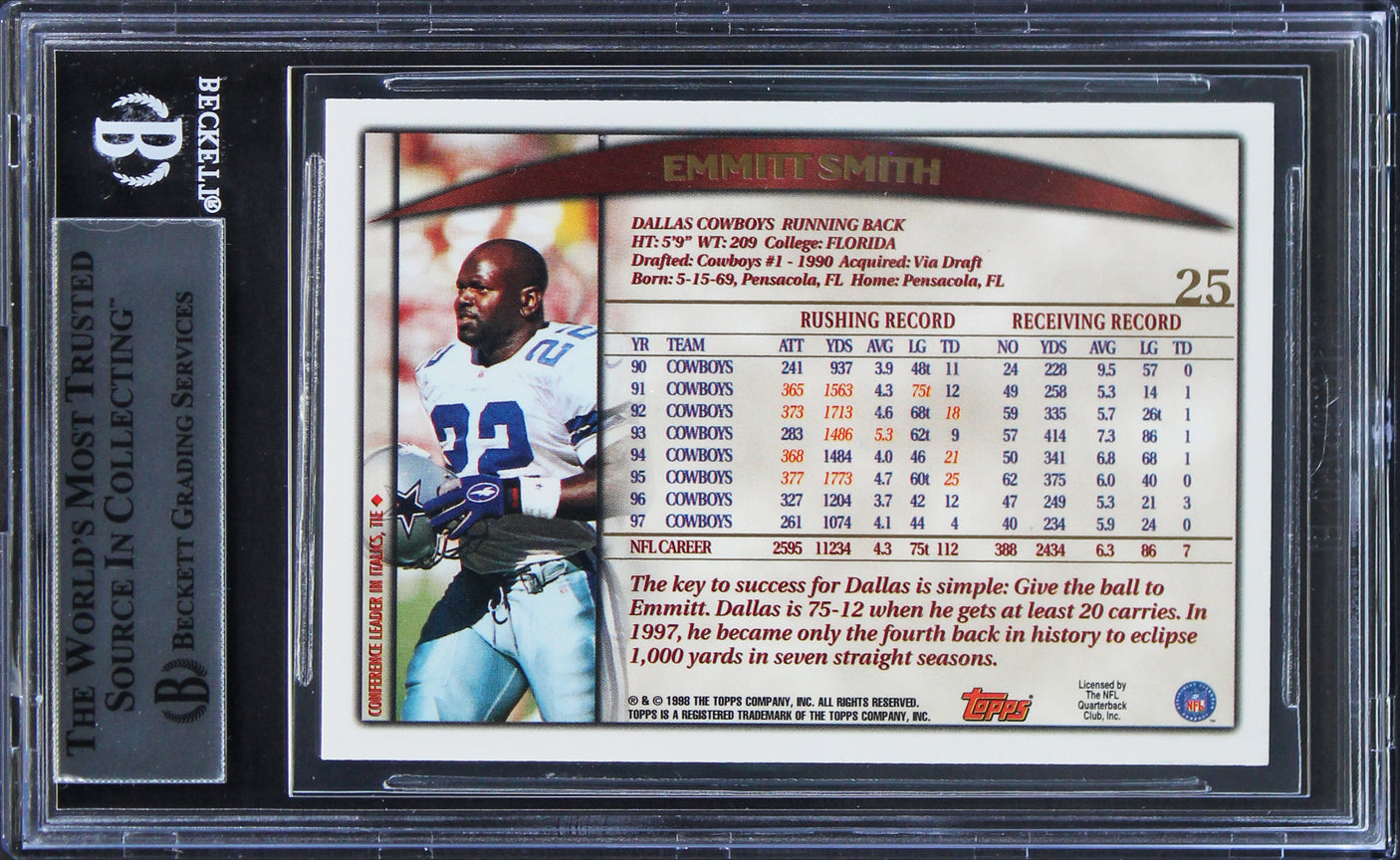 Cowboys Emmitt Smith Authentic Signed 1998 Topps #25 Card BAS Slabbed