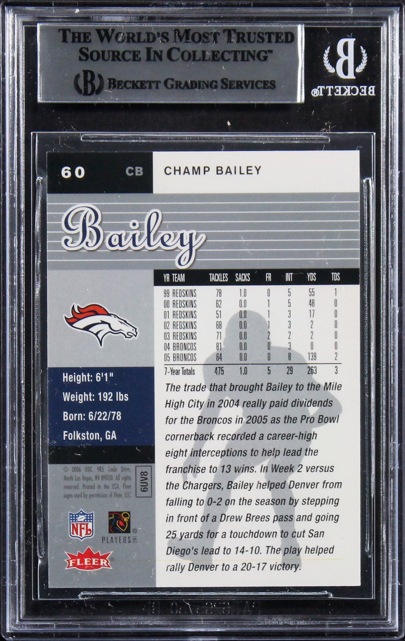 Broncos Champ Bailey Authentic Signed 2006 Ultra #60 Card BAS Slabbed