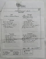 1935 Cincinnati Reds Team Signed Auto Rawlings Baseball JSA LOA Copy Z32303