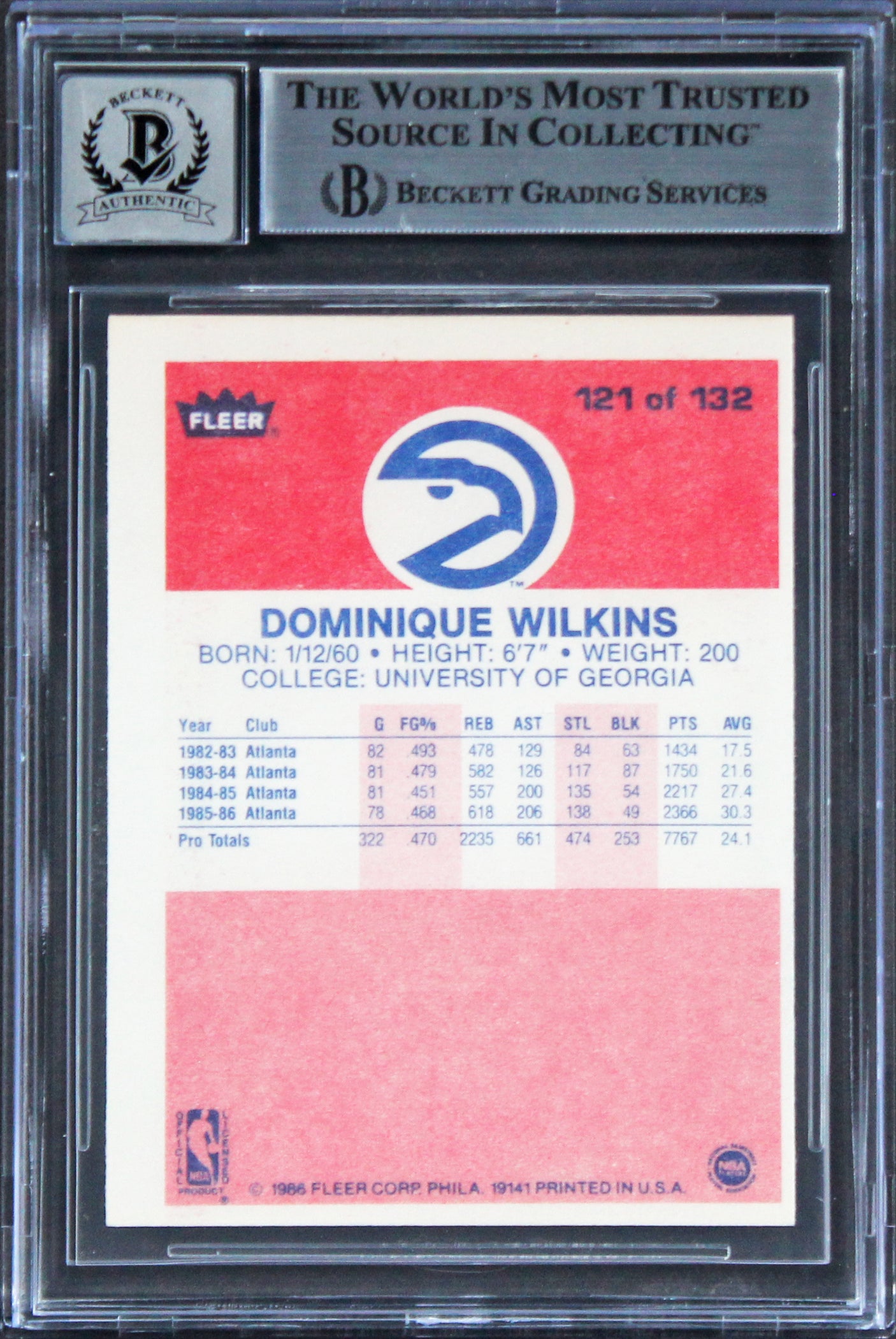 Hawks Dominique Wilkins "HOF" Signed 1986 Fleer #121 RC Card Auto 10! BAS Slab 1