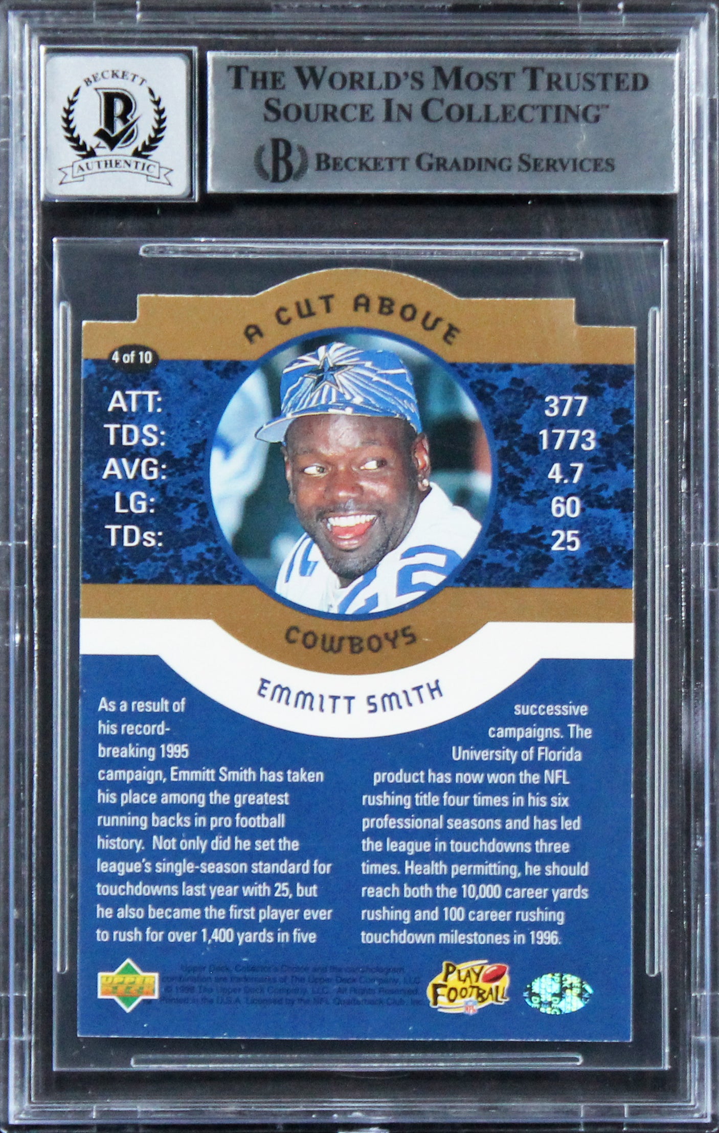 Cowboys Emmitt Smith Signed 1996 Collector's Choice #4 Card Auto 10! BAS Slabbed