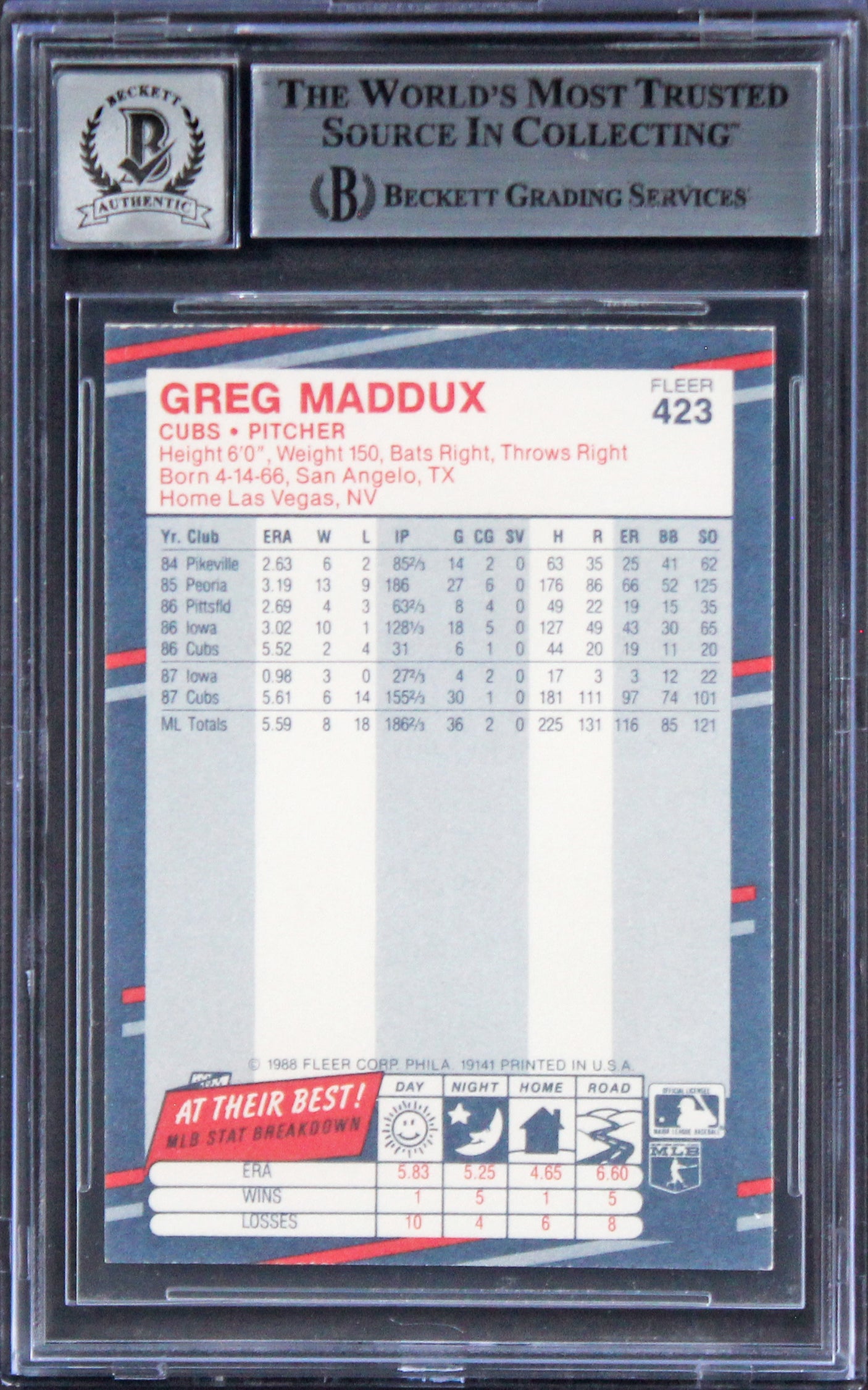 Cubs Greg Maddux Authentic Signed 1988 Fleer #423 Card Auto 10! BAS Slabbed