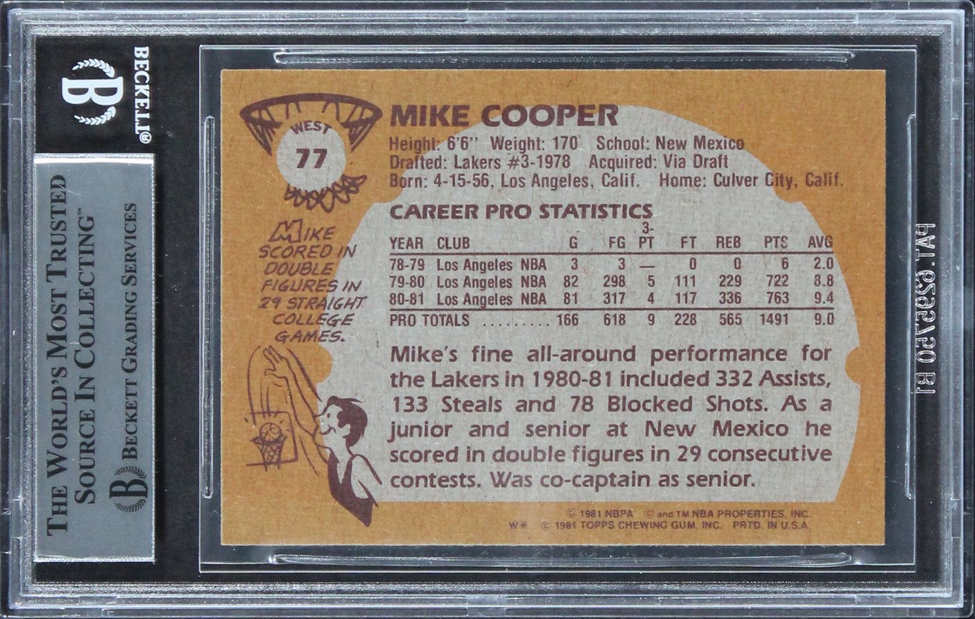 Lakers Michael Cooper Authentic Signed 1981 Topps #W77 Card BAS Slabbed
