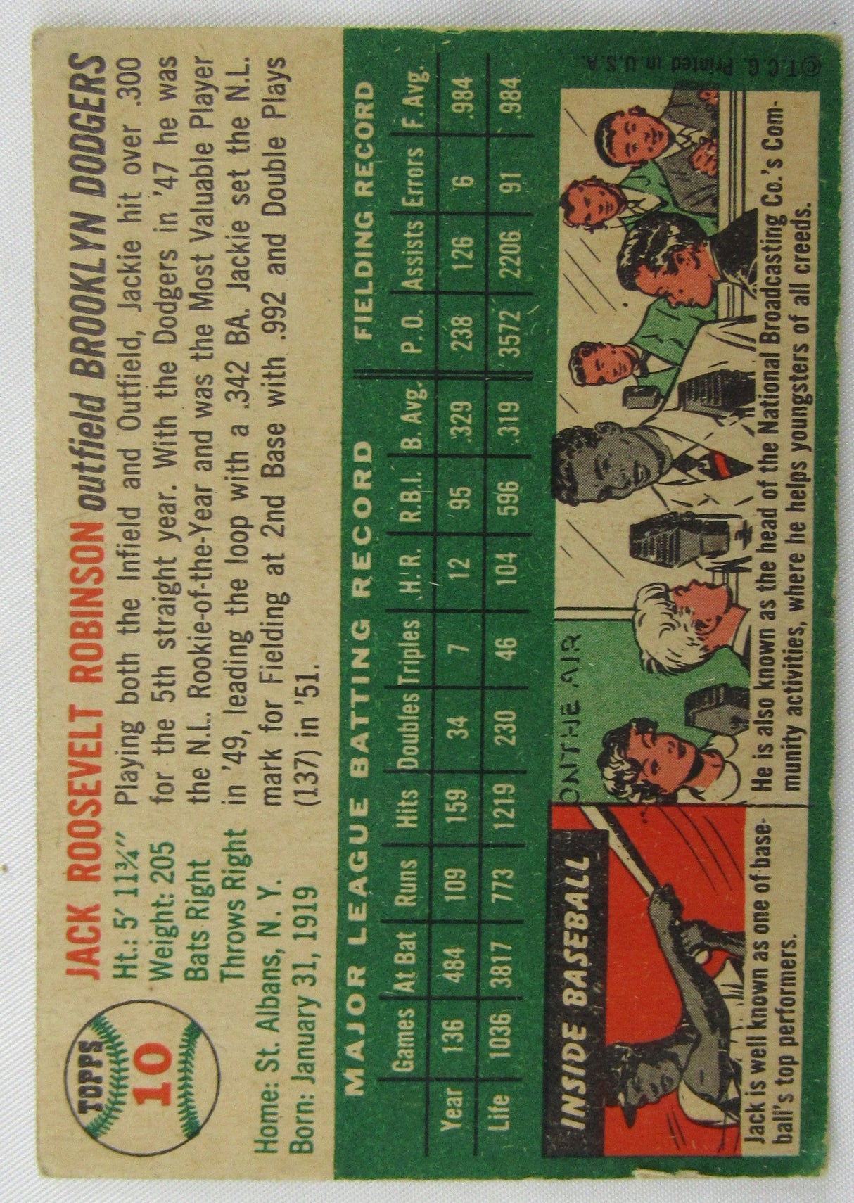 1954 Topps Jackie Robinson Baseball Card #10 - With Non Genuine Signature