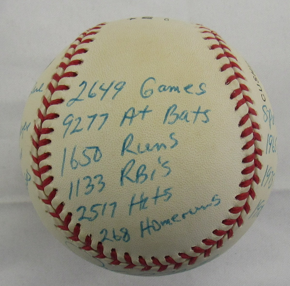 Joe Morgan Signed Auto Rawlings Stat Baseball Reggie Jackson COA A27986