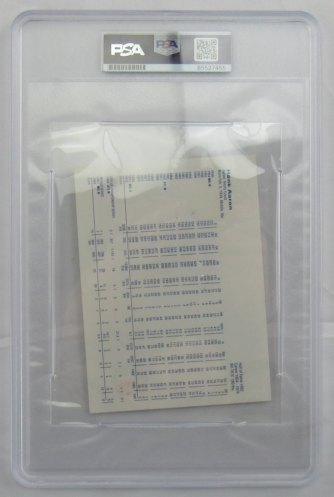 Hank Aaron Signed Encapsulated Print PSA/DNA