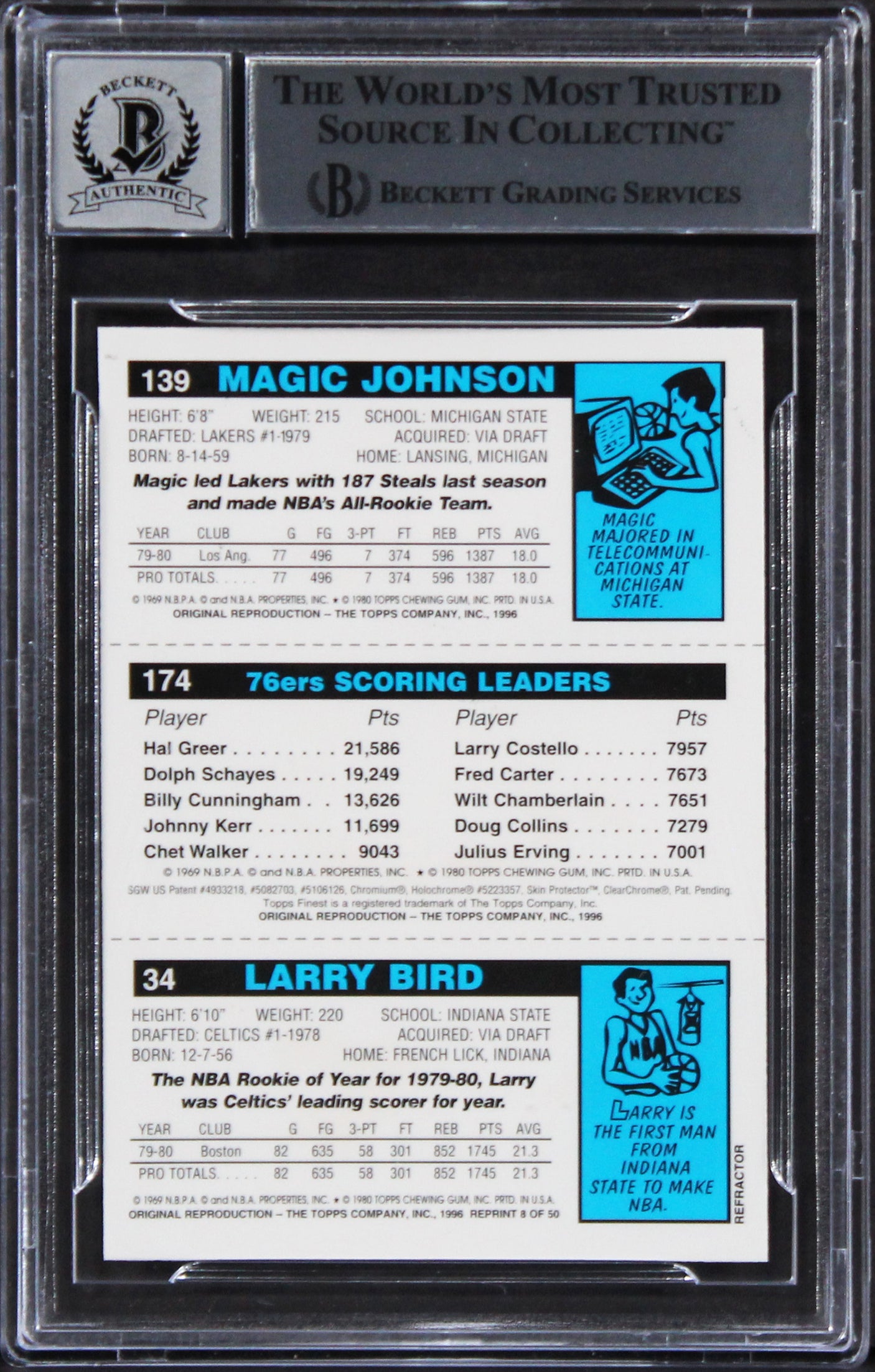 Bird, Erving & Magic Signed 1996 SC Finest Refractors #8 Card Auto 10 PSA Slab