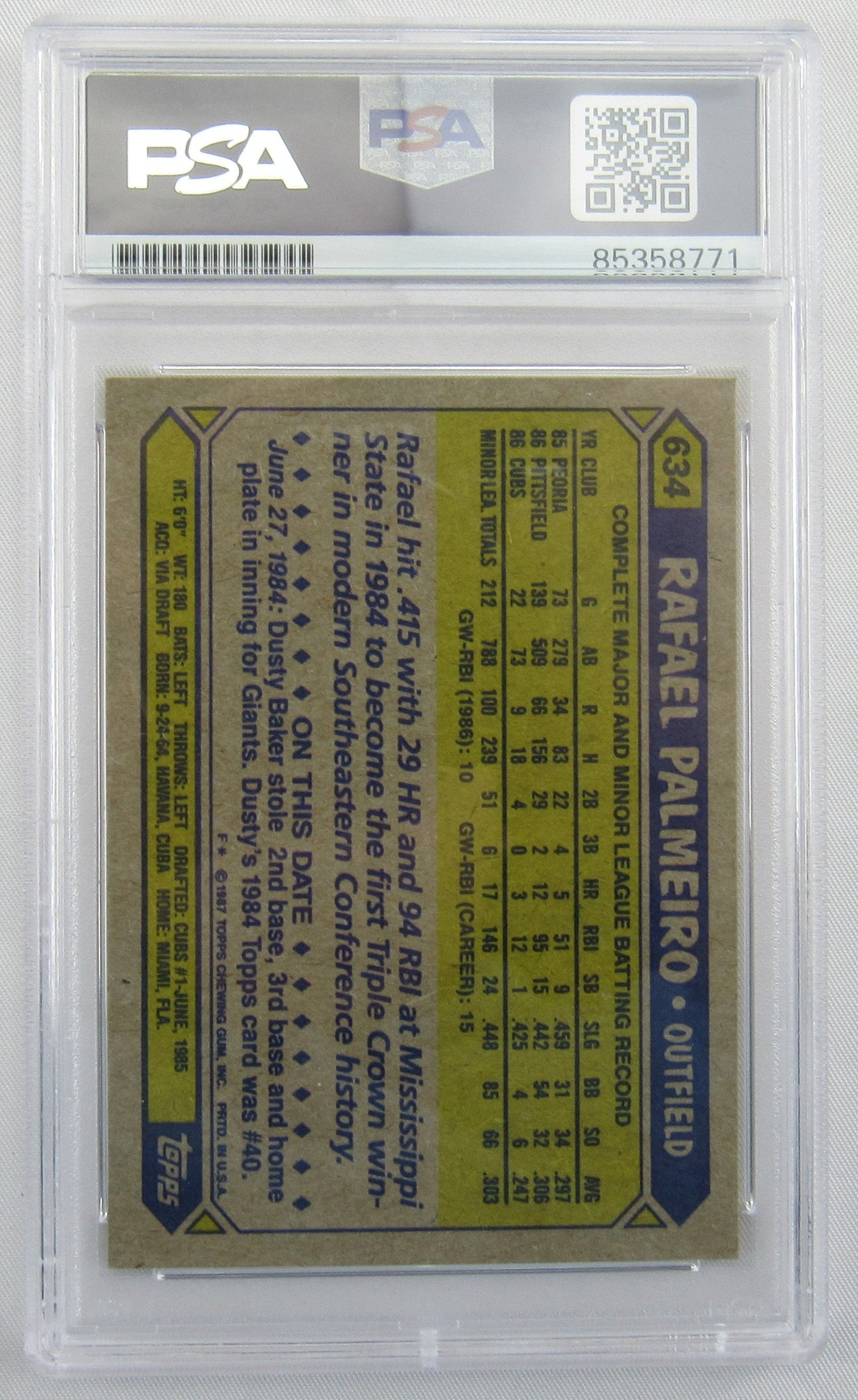 Rafael Palmeiro 1987 Topps Signed Auto Autograph Baseball Card PSA Encapsulated