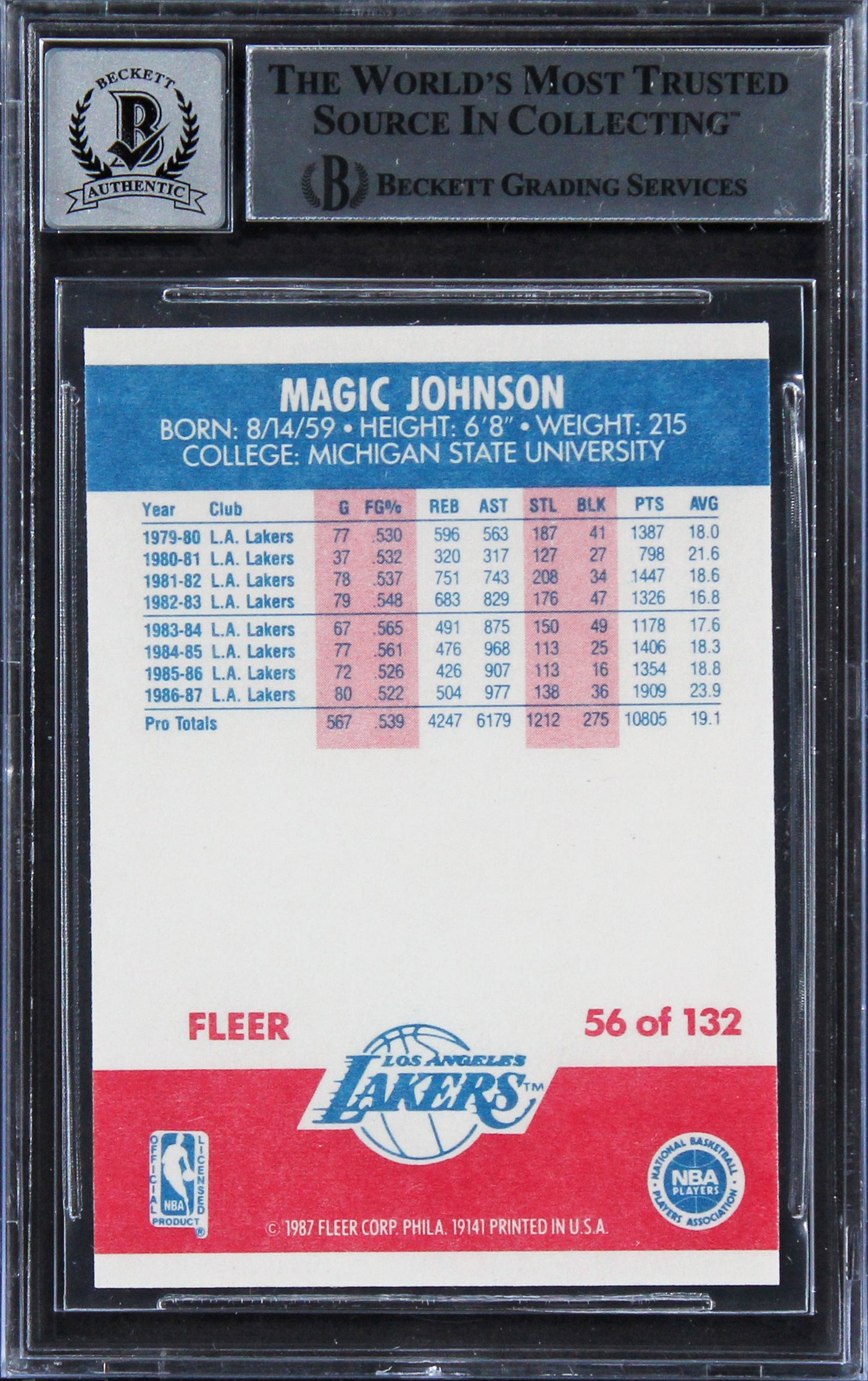 Lakers Magic Johnson Authentic Signed 1987 Fleer #56 Card Auto 10! BAS Slabbed