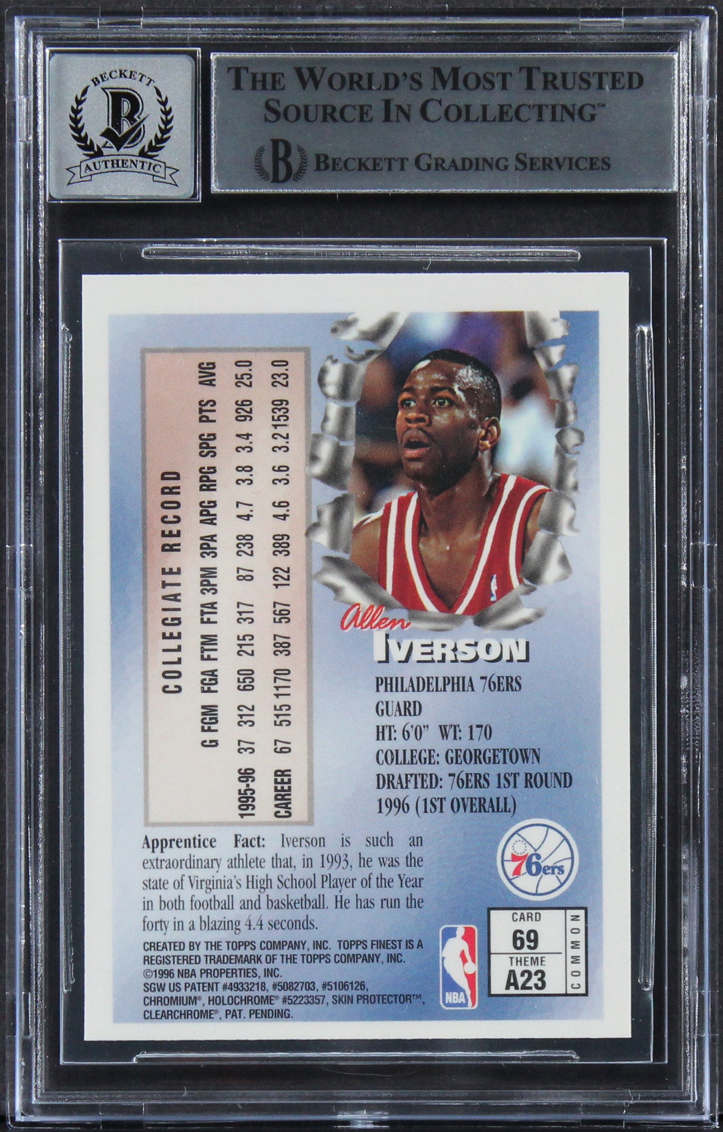 76ers Allen Iverson Signed 1996 Finest #69 Rookie Card Auto 10! BAS Slabbed
