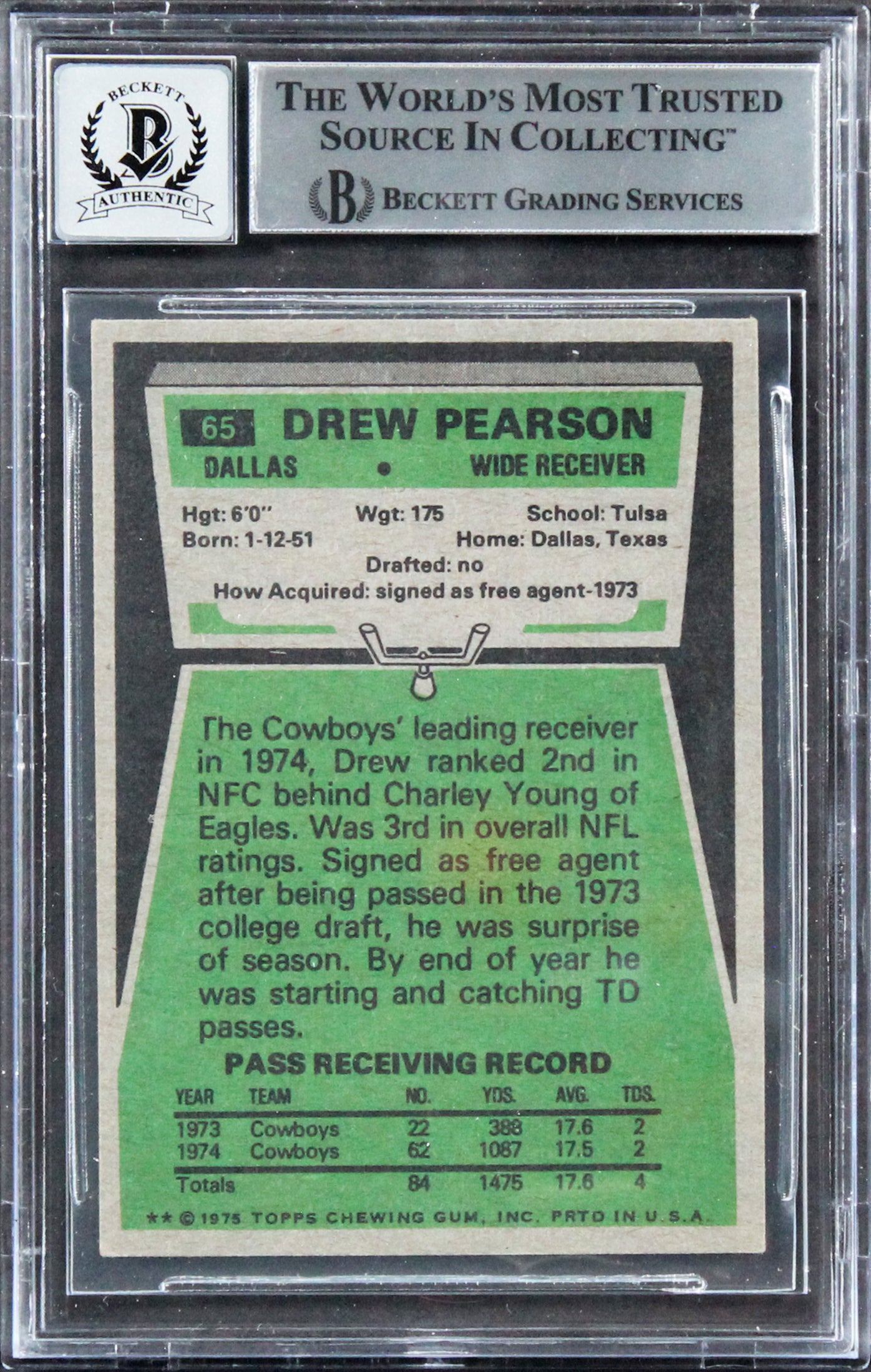 Cowboys Drew Pearson "HOF 21" Signed 1975 Topps #65 Rookie Card Auto 10 BAS Slab