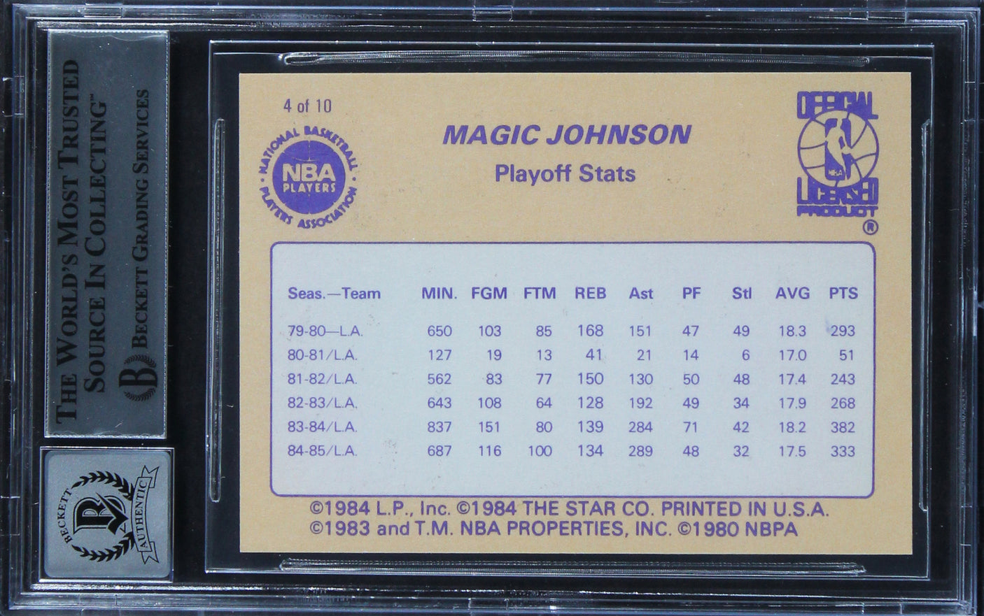Lakers Magic Johnson Authentic Signed 1986 Star #4 Card Auto 10! BAS Slabbed