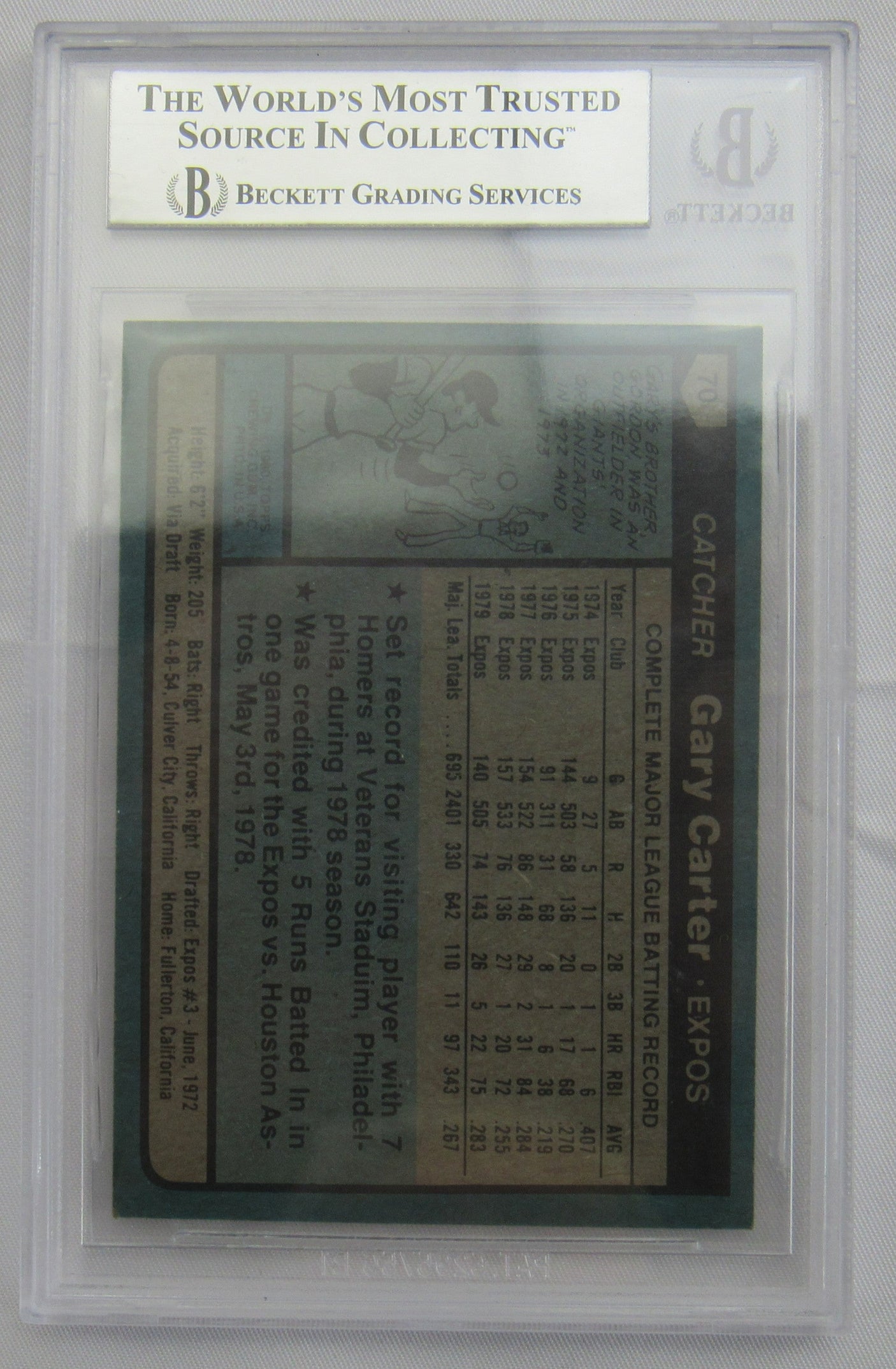 1980 Topps Gary Carter Signed Beckett Encapsulated Baseball Card