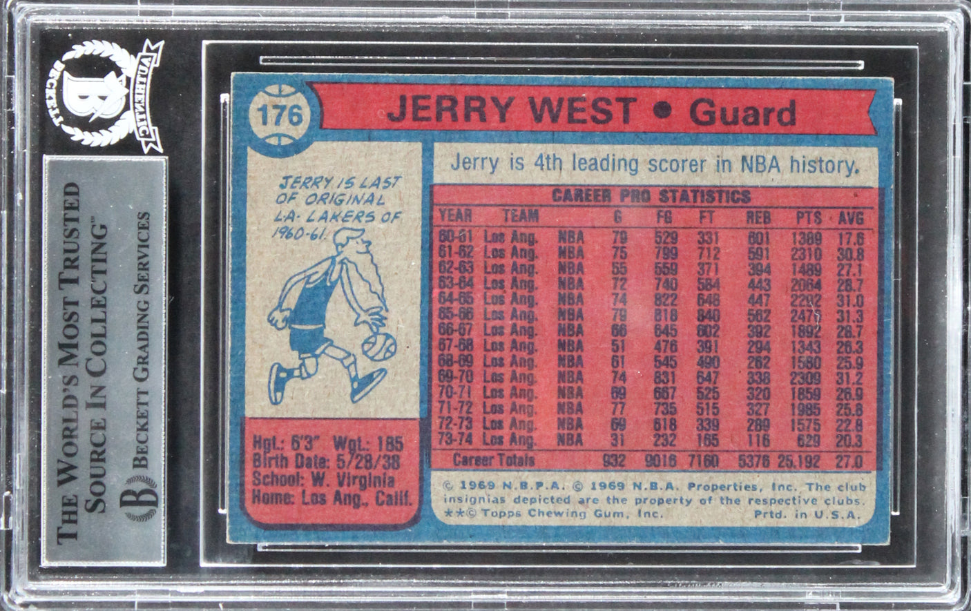 Lakers Jerry West "HOF 1980-2010" Authentic Signed 1974 Topps #176 Card BAS Slab