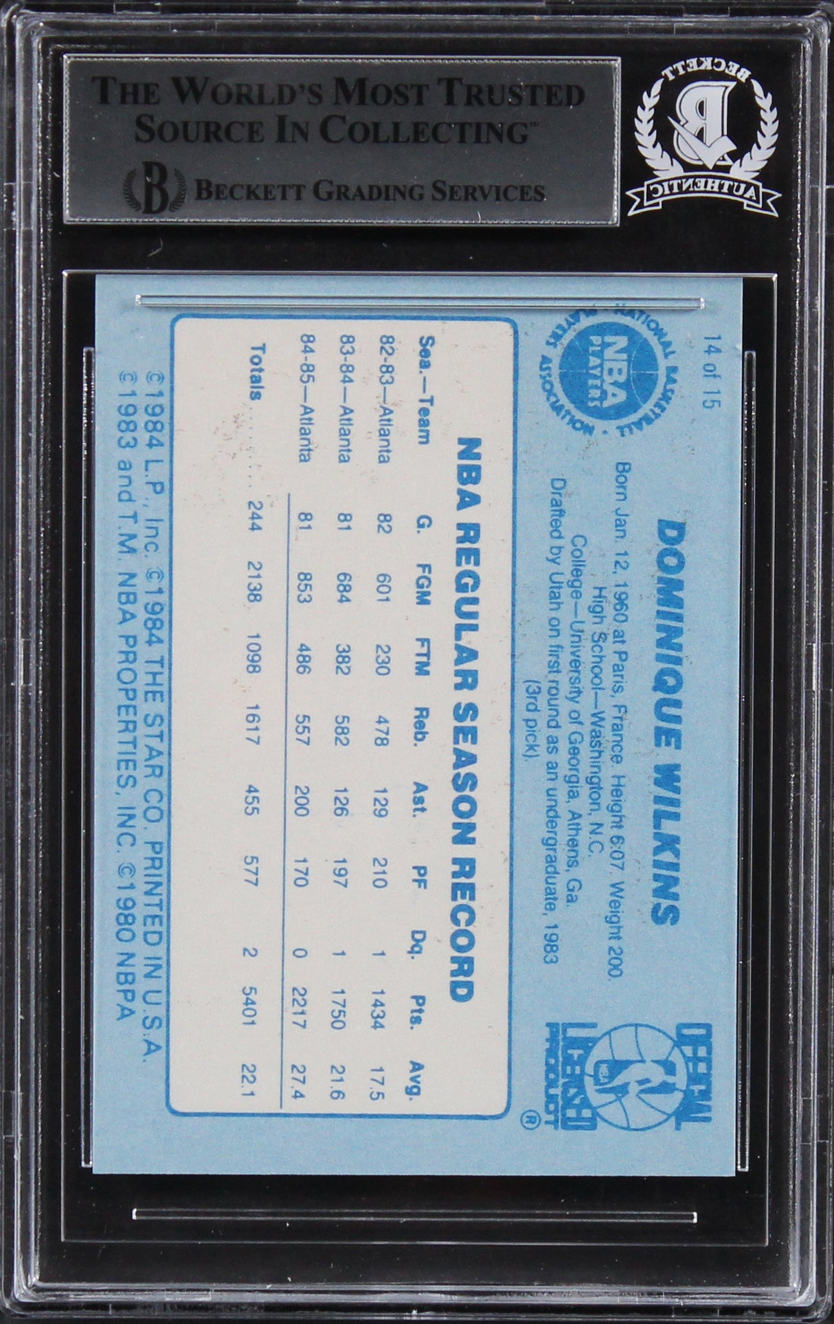 Hawks Dominique Wilkins "HOF 06" Signed 1986 Star BOTB #14 Card BAS Slabbed