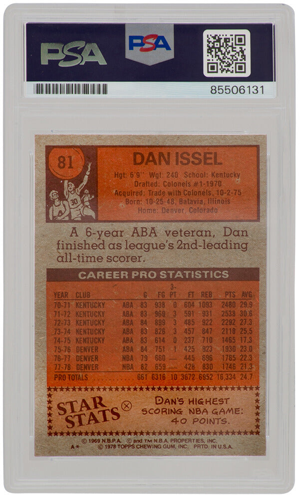 Dan Issel Signed Denver Nuggets 1978 Topps Basketball Card #81 w/HOF'93 - (PSA Encapsulated)