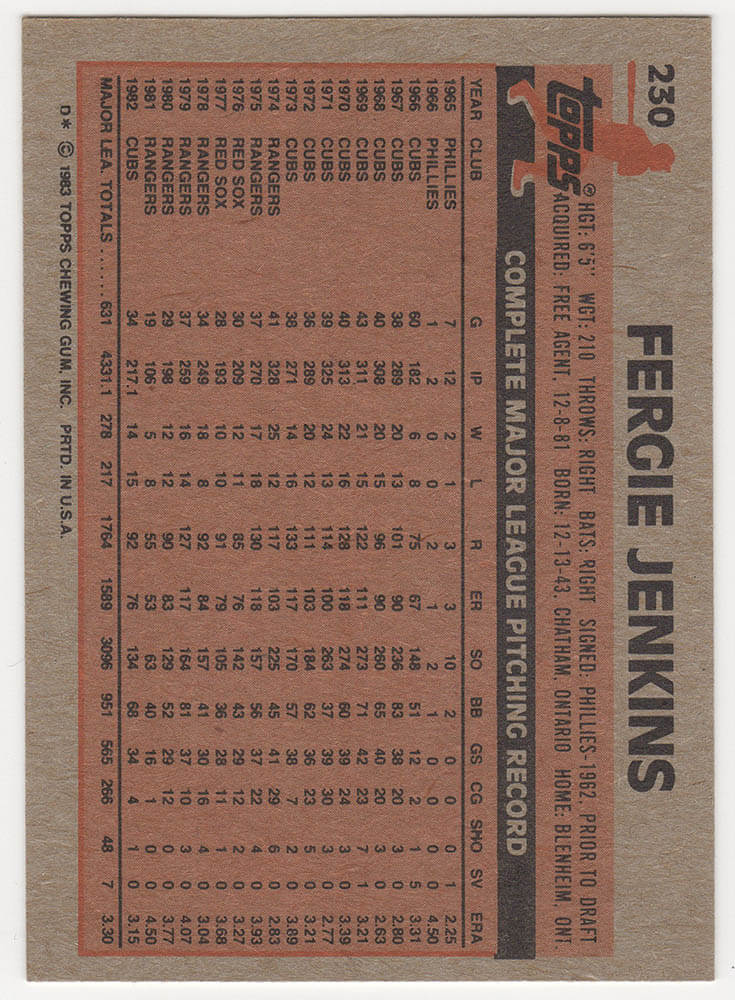 Fergie Jenkins Signed Chicago Cubs 1983 Topps Baseball Trading Card #230