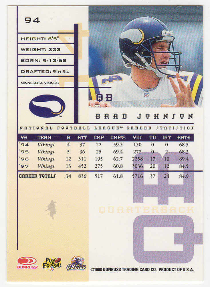 Brad Johnson Signed Football Trading Card (various cards)