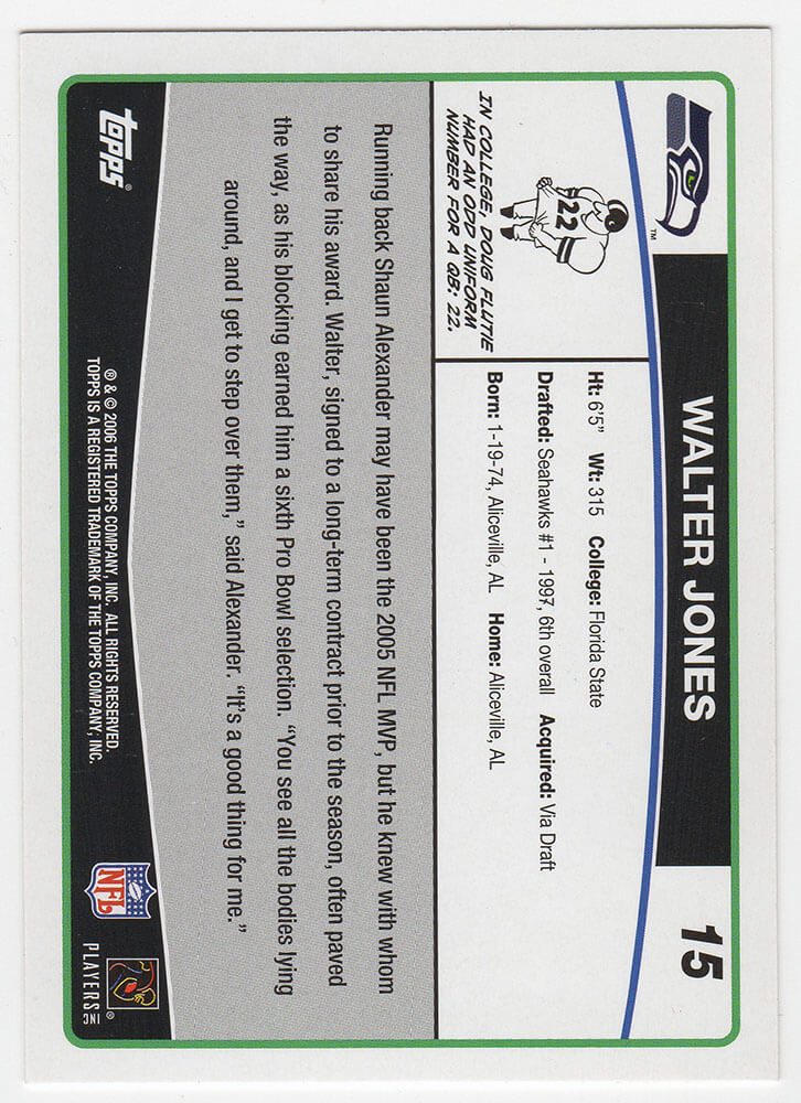 Walter Jones Signed Seattle Seahawks 2006 Topps Football Card #15