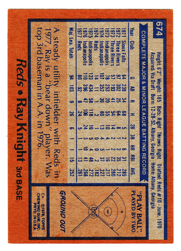 Ray Knight Signed Cincinnati Reds 1978 Topps Rookie Baseball Card #674