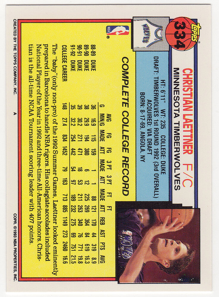 Christian Laettner Signed Minnesota Timberwolves 1992-93 Topps Rookie Basketball Card #334