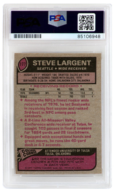 Steve Largent Signed Seattle Seahawks 1977 Topps Rookie Football Card #177 w/HOF'95 - (PSA Encapsulated)