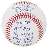 Denny McLain Signed Rawlings Official MLB Baseball w/6-Inscriptions