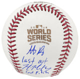 Anthony Rizzo & Mike Montgomery Signed Rawlings 2016 World Series Baseball w/Last Out, Last Pitch