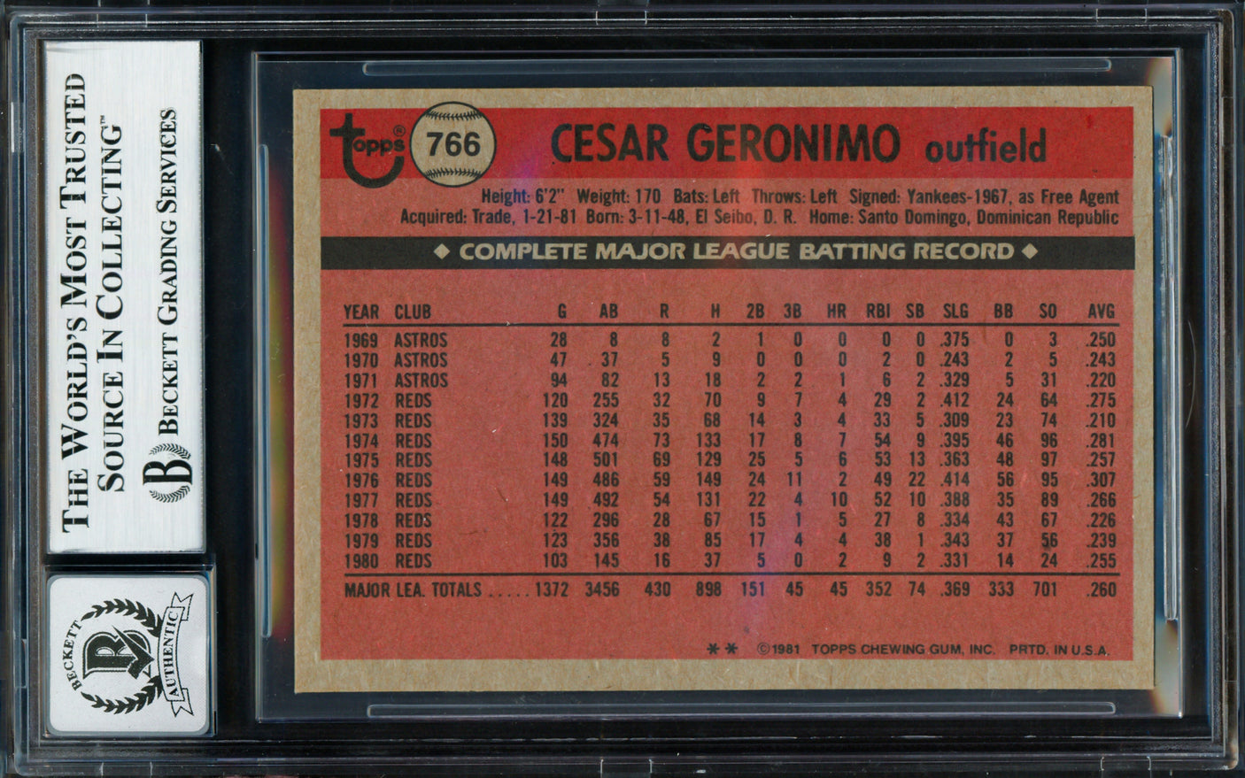 Cesar Geronimo Autographed 1981 Topps Traded Card #766 Kansas City Royals Auto Grade Gem Mint 10 Beckett BAS #18629925