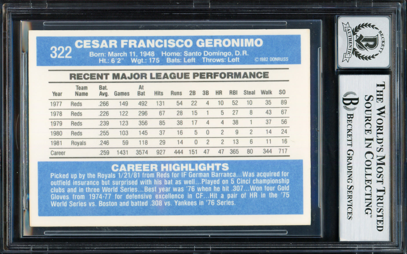 Cesar Geronimo Autographed 1982 Donruss Card #322 Kansas City Royals Auto Grade Gem Mint 10 Beckett BAS #18629838